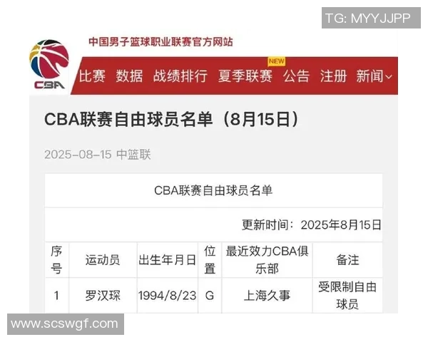 上海大鲨鱼与火箭队激战成焦点双方得分对比引发热议