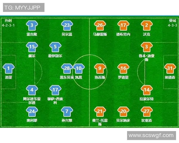 曼城与热刺巅峰对决腾讯直播精彩瞬间回顾与分析 曼城与热刺巅峰对决腾讯直播精彩瞬间回顾与分析
