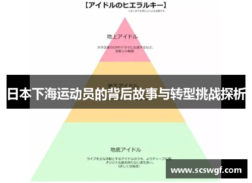 日本下海运动员的背后故事与转型挑战探析