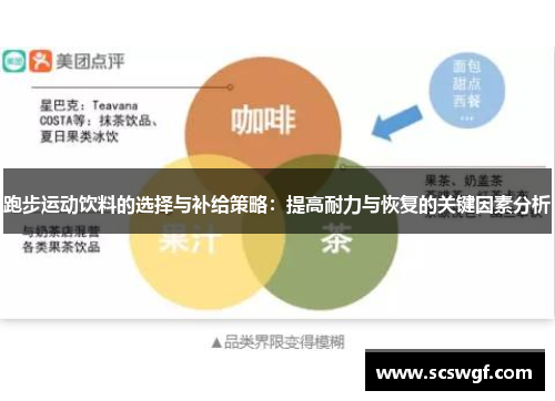跑步运动饮料的选择与补给策略：提高耐力与恢复的关键因素分析